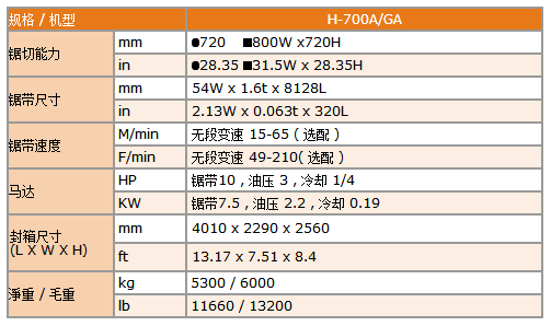 自動滾絲機